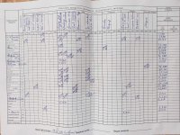 21.09.2021 вівторок