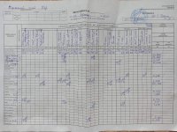 22.09.2021 середа