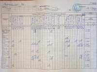 23.09.2021 четвер