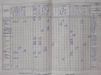 26.09.2021 неділя