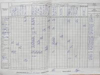 28.09.2021 вівторок