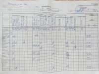 28.09.2021 вівторок