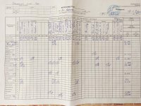 30.09.2021 четвер