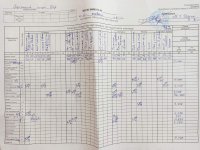 02.10.2021 субота