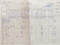 03.10.2021 неділя