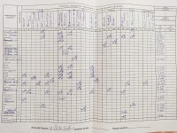 03.10.2021 неділя