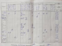 05.10.2021 вівторок