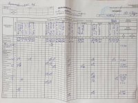 05.10.2021 вівторок