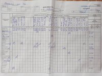 06.10.2021 середа