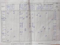 06.10.2021 середа