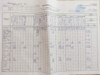 07.10.2021 четвер