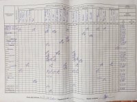 08.10.2021 п'ятниця