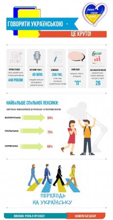 Вітаємо переможців