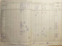 09.11.2021 вівторок