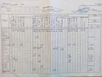 12.11.21 п'ятниця