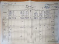 14.11.21 неділя