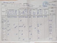 16.11.2021 вівторок