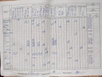 16.11.2021 вівторок