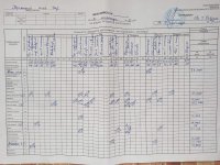 17.11.2021 середа