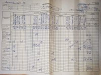 18.11.2021 четвер