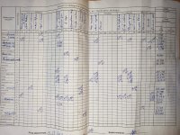 18.11.2021 четвер