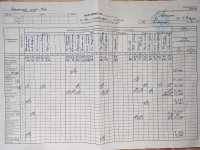 22.11.2021 понеділок