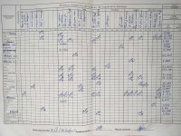 22.11.2021 понеділок