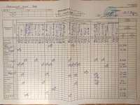 23.11.2021 вівторок