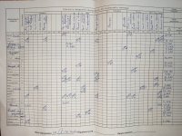 25.11.2021 четвер