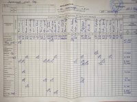 27.11.2021 субота