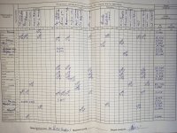 28.11.2021 неділя