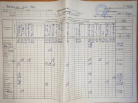 28.11.2021 неділя