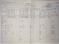 30.11.2021 вівторок