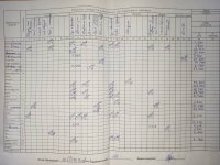 30.11.2021 вівторок