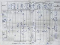 01.12.2021 середа