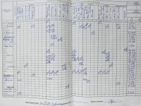 02.12.2021 четвер