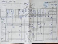 02.12.2021 четвер