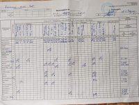 03.12.2021 п'ятниця