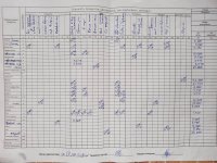 05.12.2021 неділя