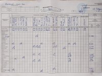 05.12.2021 неділя