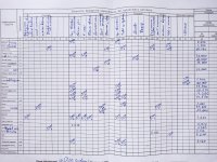 07.12.2021 вівторок