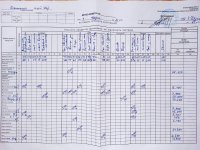 07.12.2021 вівторок