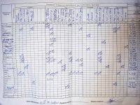 08.12.2021 середа