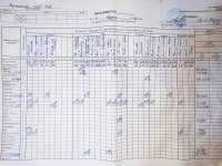 08.12.2021 середа