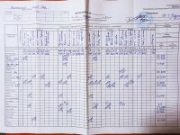 09.12.2021 четвер