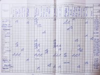 09.12.2021 четвер