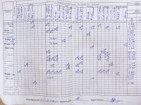 21.12.2021 понеділок