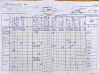 21.12.2021 понеділок