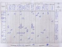 14.12.2021 вівторок