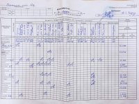 14.12.2021 вівторок